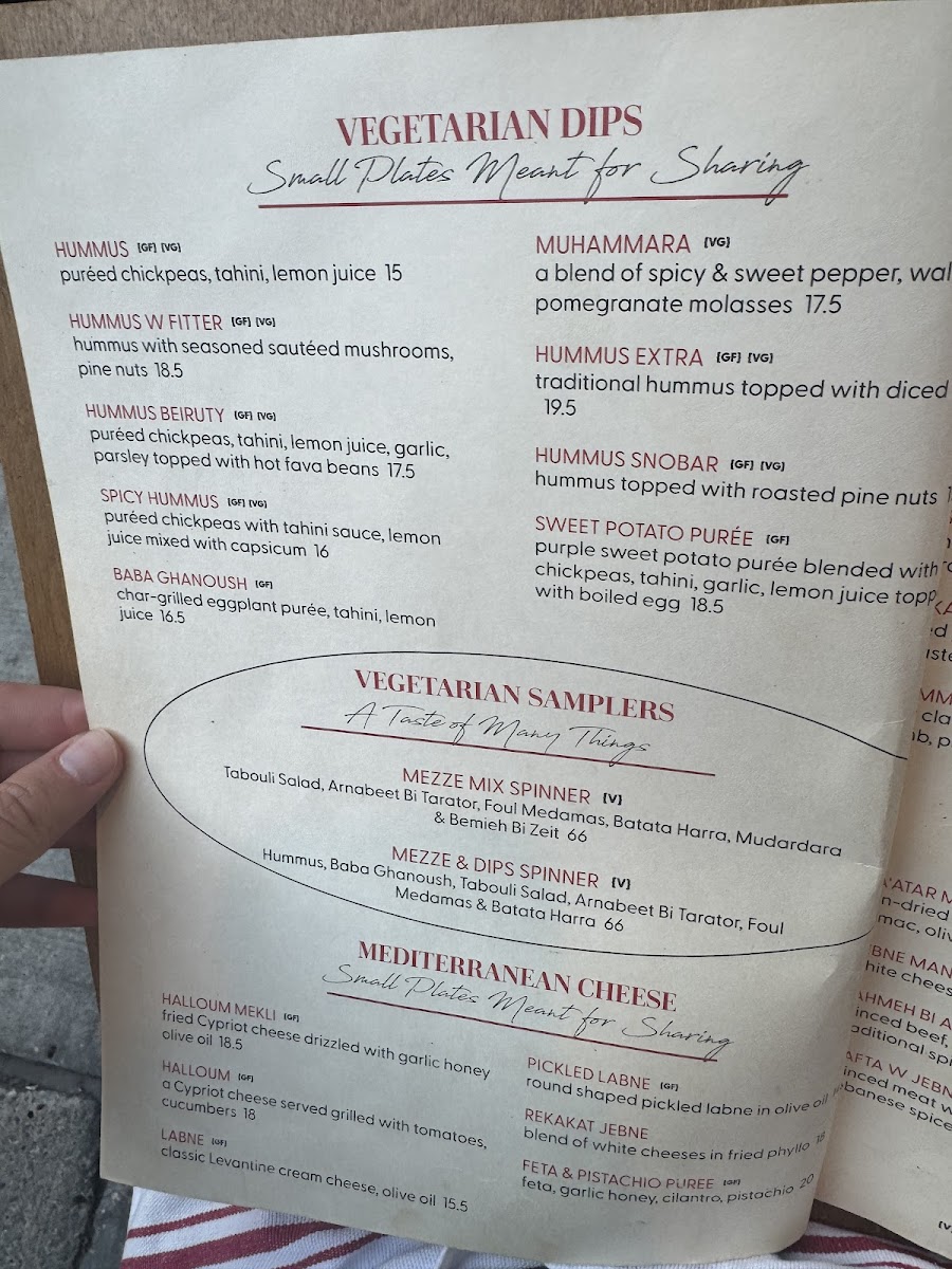 Au Za'atar Menu - Image 4